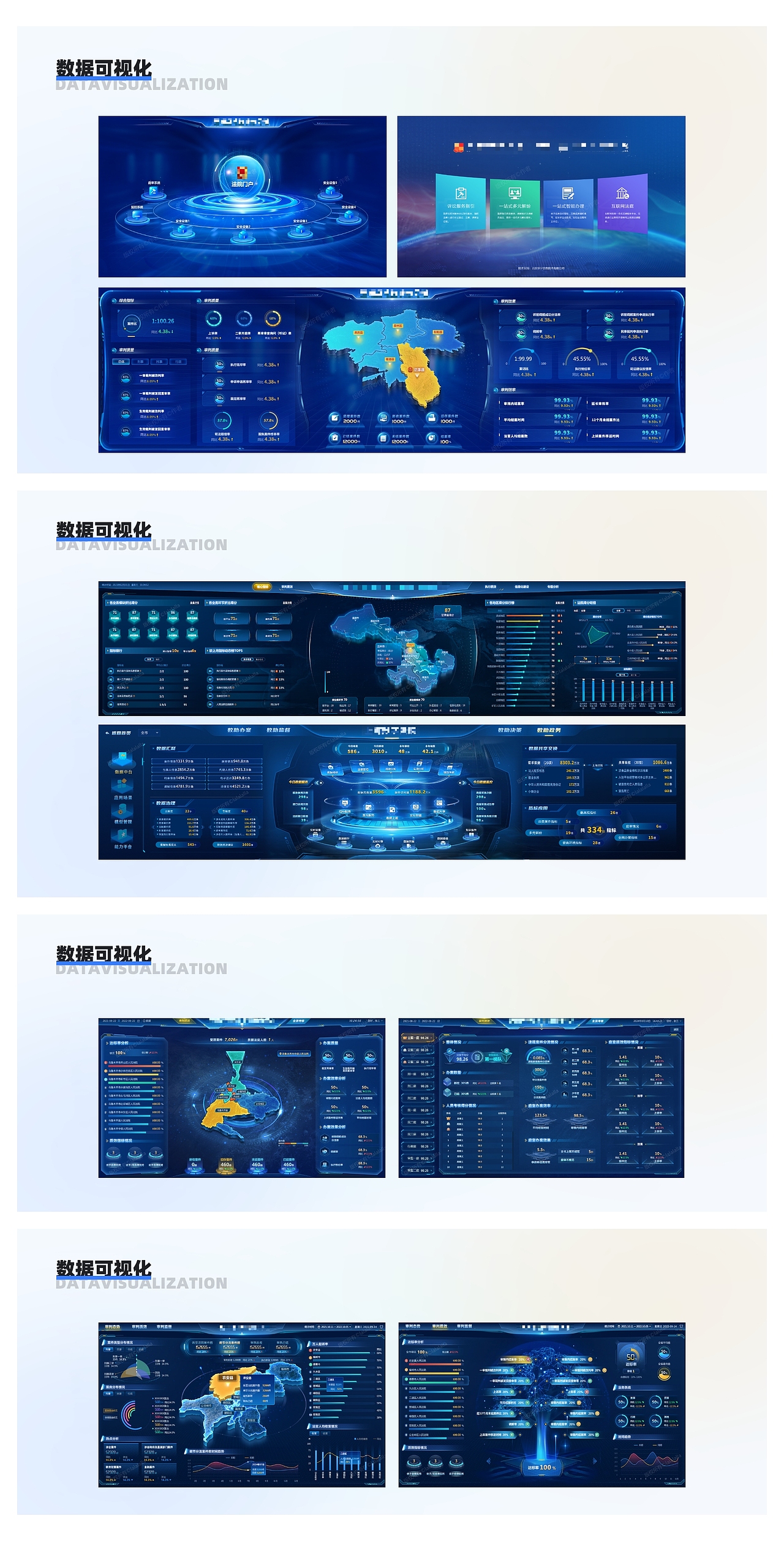 数据可视化页面展示集合