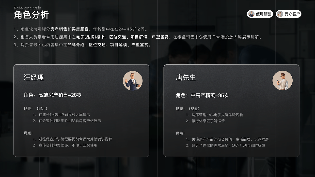 iPad端地产数字化视觉营销系统