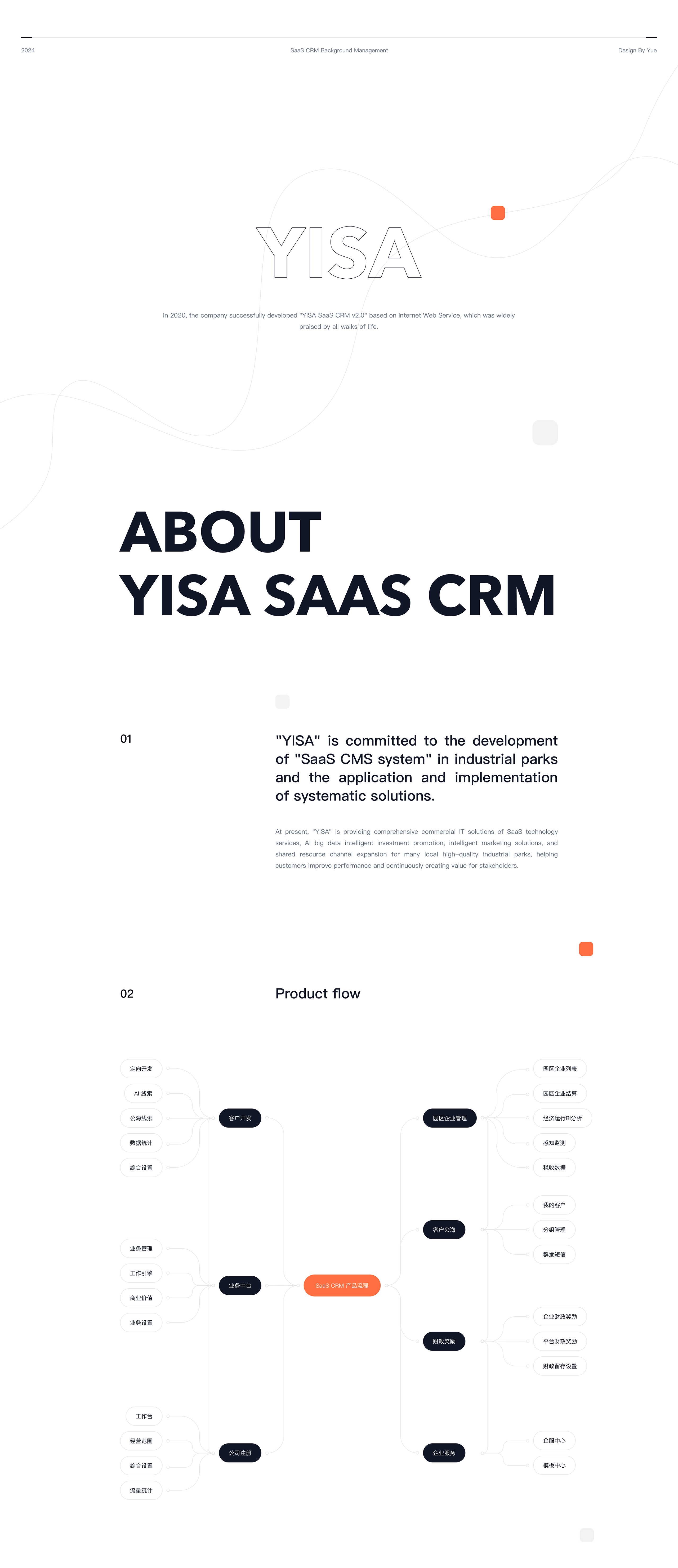 YISA SaaS CRM B端后台管理（图ZMzg2NDA0MTMy） - 其他UI - 站酷设计师锦钰鑫鑫原创素材 - 站酷ZCOOL