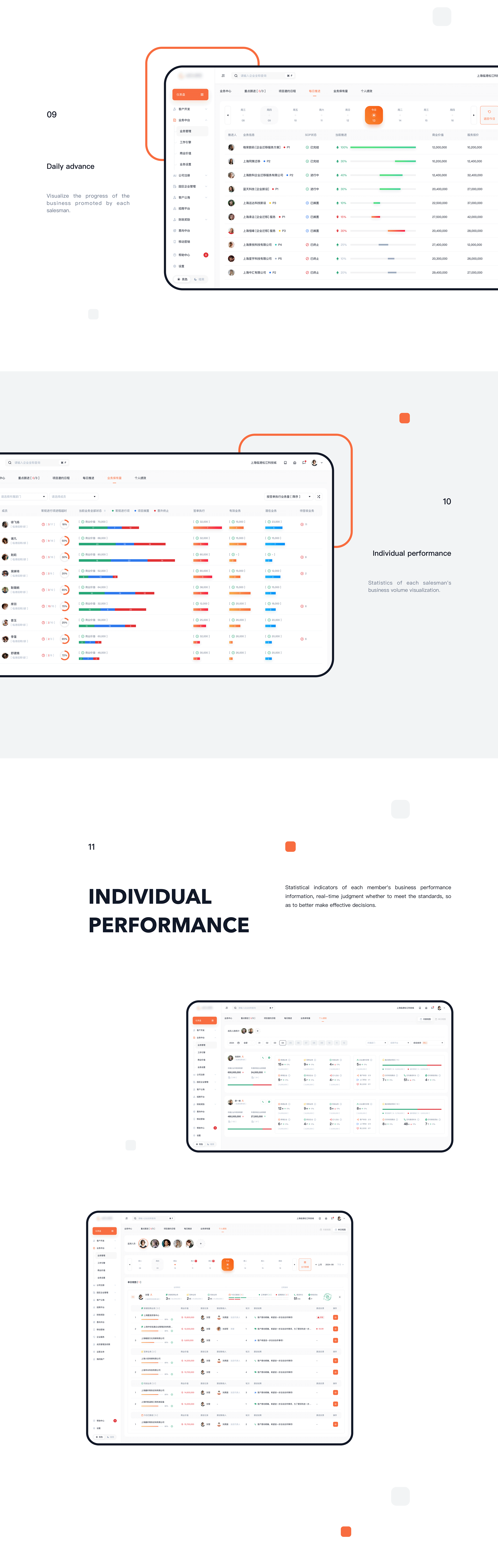 YISA SaaS CRM B端后台管理（图ZMzg2NDA0MTc2） - 其他UI - 站酷设计师锦钰鑫鑫原创素材 - 站酷ZCOOL
