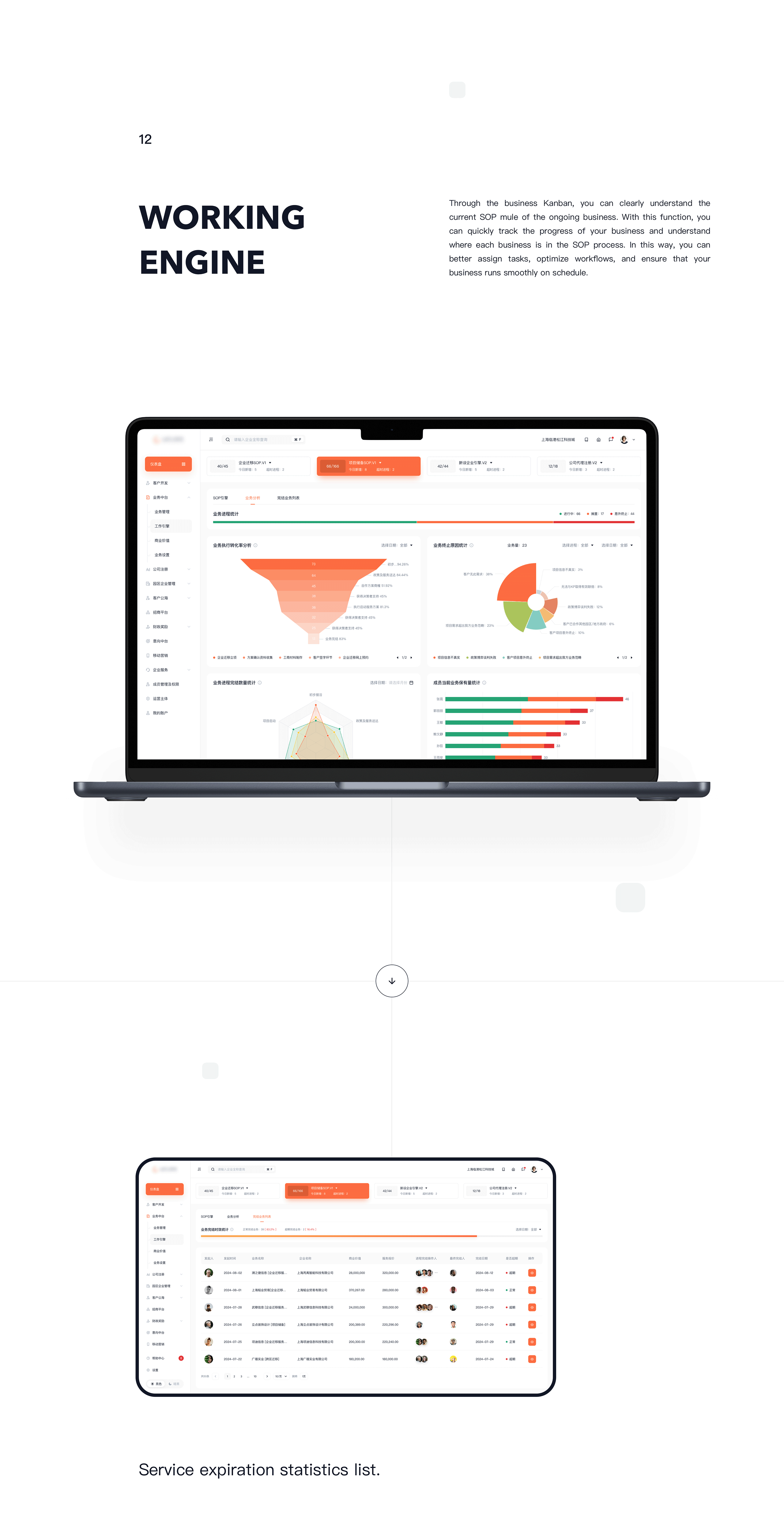 YISA SaaS CRM B端后台管理（图ZMzg2NDA0MTg0） - 其他UI - 站酷设计师锦钰鑫鑫原创素材 - 站酷ZCOOL