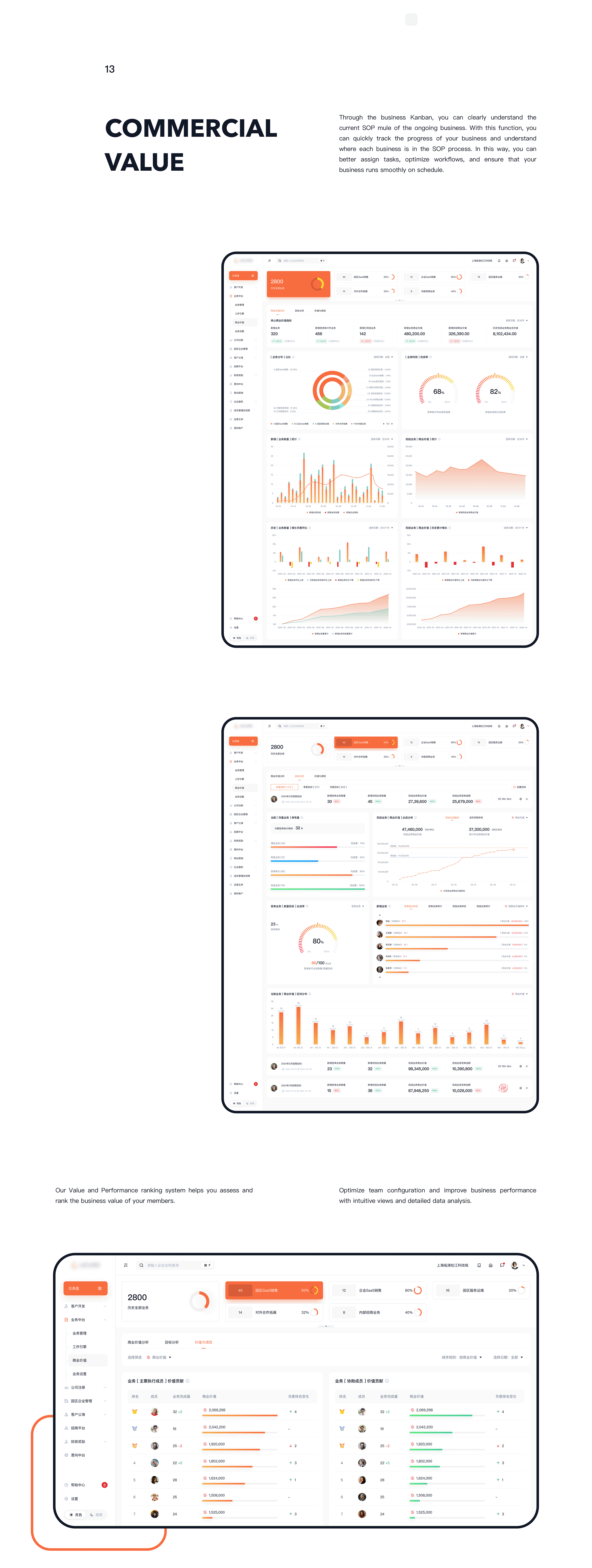 YISA SaaS CRM B端后台管理（图ZMzg2NDA0MTg4） - 其他UI - 站酷设计师锦钰鑫鑫原创素材 - 站酷ZCOOL