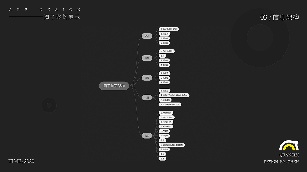 个人作品合集01