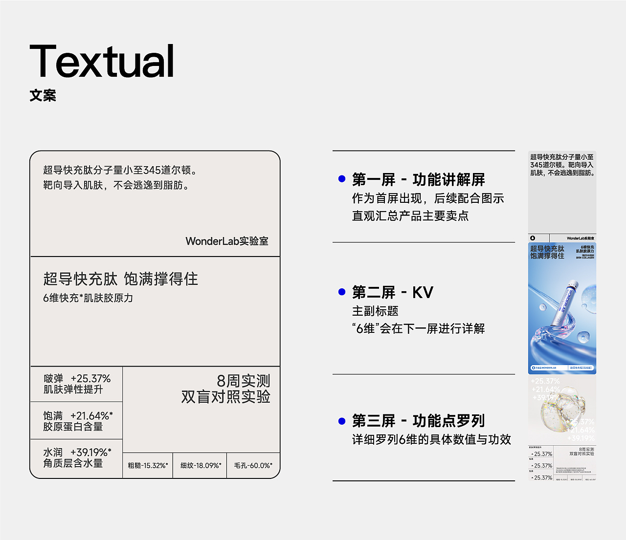 Wonderlab万益蓝详情页设计（图ZMzg2NDIxMDM2） - 电商 - 站酷设计师山海鲸原创素材 - 站酷ZCOOL