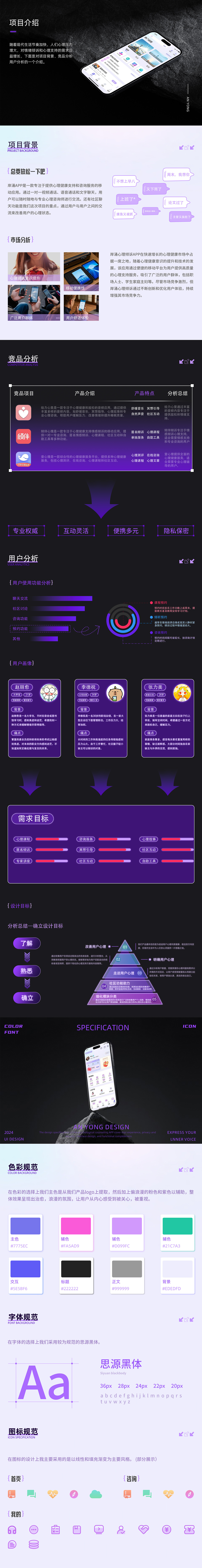 年度作品集（图ZMzg2NDIzNTY4） - APP界面 - 站酷设计师左佑一原创素材 - 站酷ZCOOL