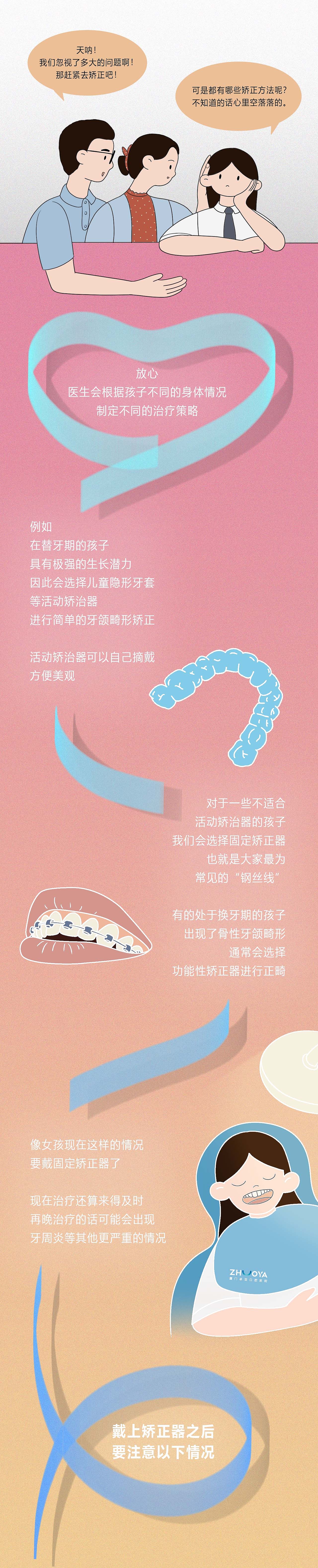 【条漫】《正畸:等长大就好了吗》口腔健康科普