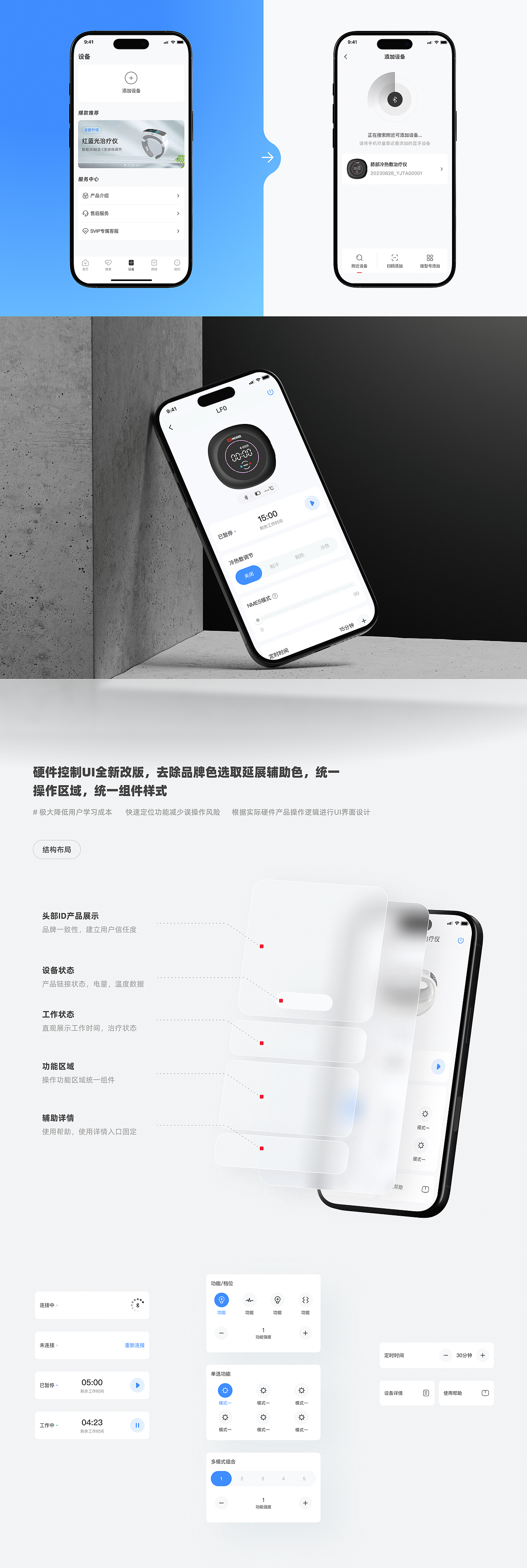 智慧物联|家庭健康管理（内容丰富）2.0（图ZMzg2NDM2MjYw） - APP界面 - 站酷设计师是彭彭阿原创素材 - 站酷ZCOOL