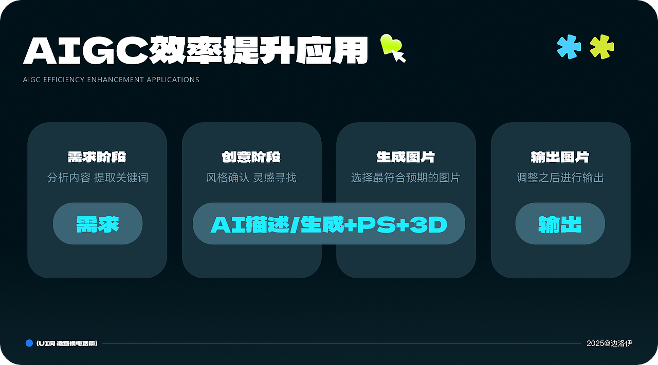 年度总结-- UI向（图ZMzg2NDQwNTQ4） - APP界面 - 站酷设计师pinkie是条小马原创素材 - 站酷ZCOOL