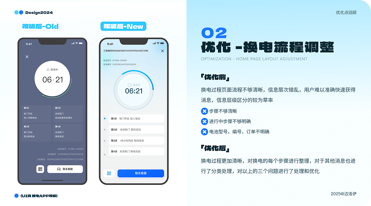 年度总结-- UI向（图ZMzg2NDQwNTI0） - APP界面 - 站酷设计师pinkie是条小马原创素材 - 站酷ZCOOL