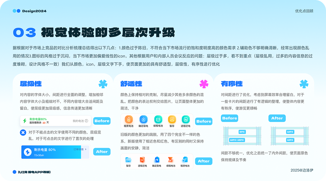 年度总结-- UI向（图ZMzg2NDQwNTI4） - APP界面 - 站酷设计师pinkie是条小马原创素材 - 站酷ZCOOL