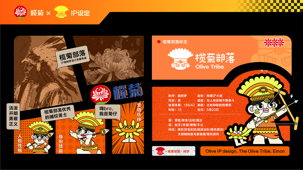榄菊部落“榄阿梦”——榄菊IP形象设计（图ZMzg2NDYyNzQ0） - IP形象 - 站酷设计师暴富团学不翻车原创素材 - 站酷ZCOOL