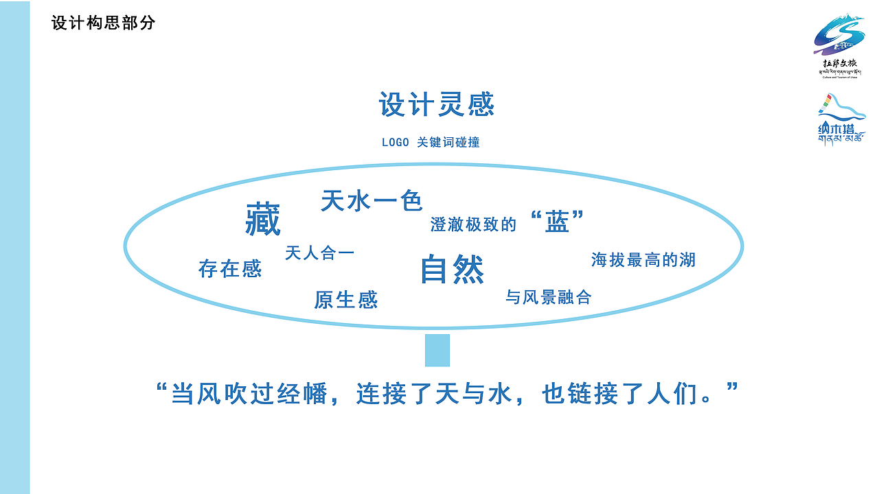 纳木措LOGO设计（图ZMzg2NDY4ODU2） - Logo - 站酷设计师中华小树枝原创素材 - 站酷ZCOOL