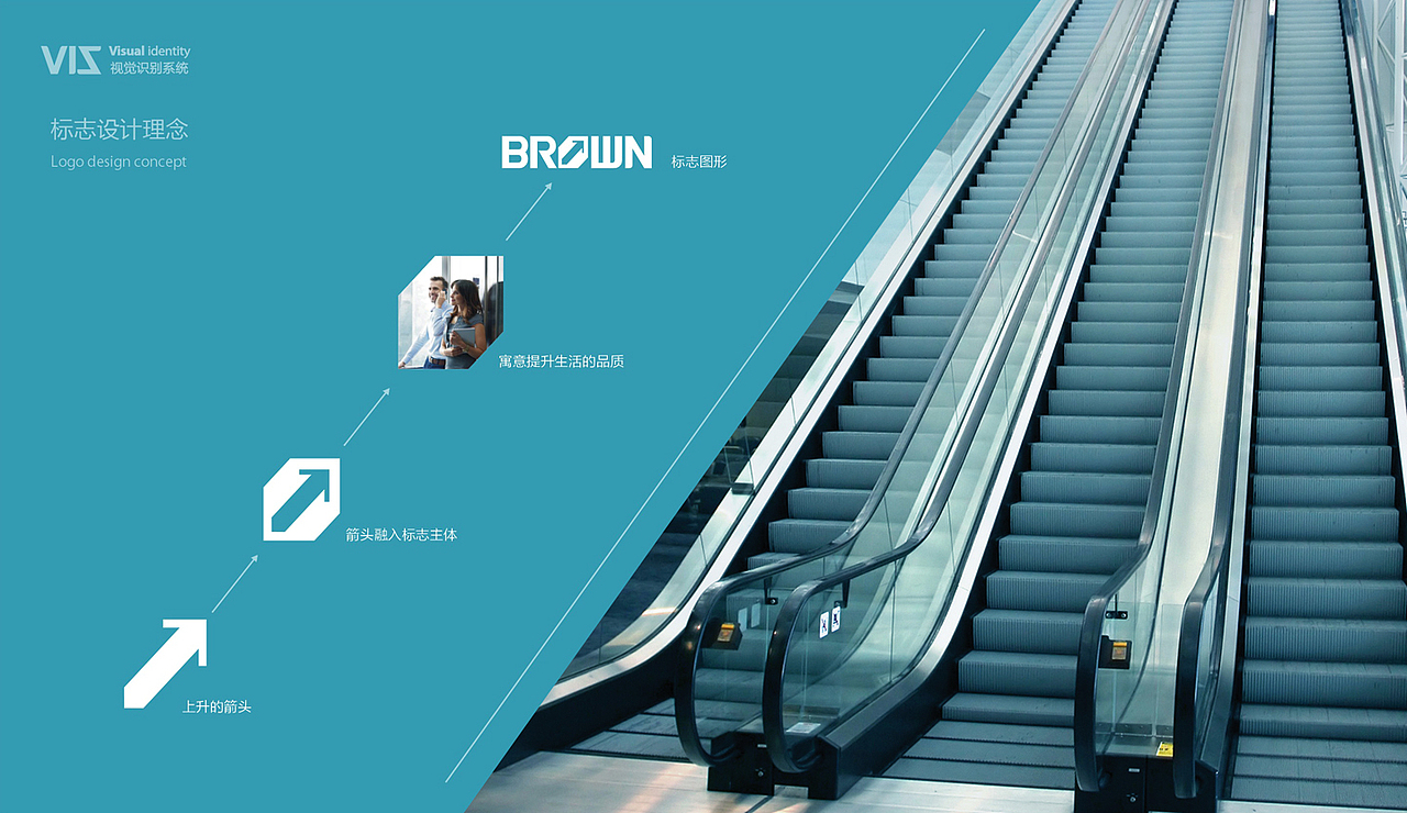VI|电梯品牌设计|企业VI设计|电梯VI设计|集团VI设计