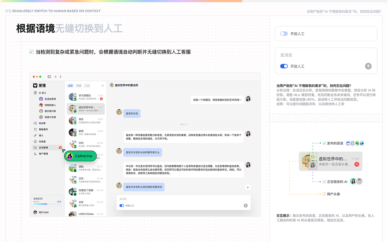 2020-2025作品集整理