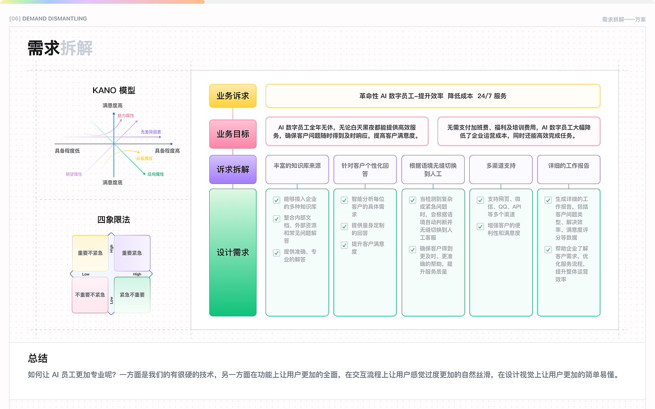 2020-2025作品集整理