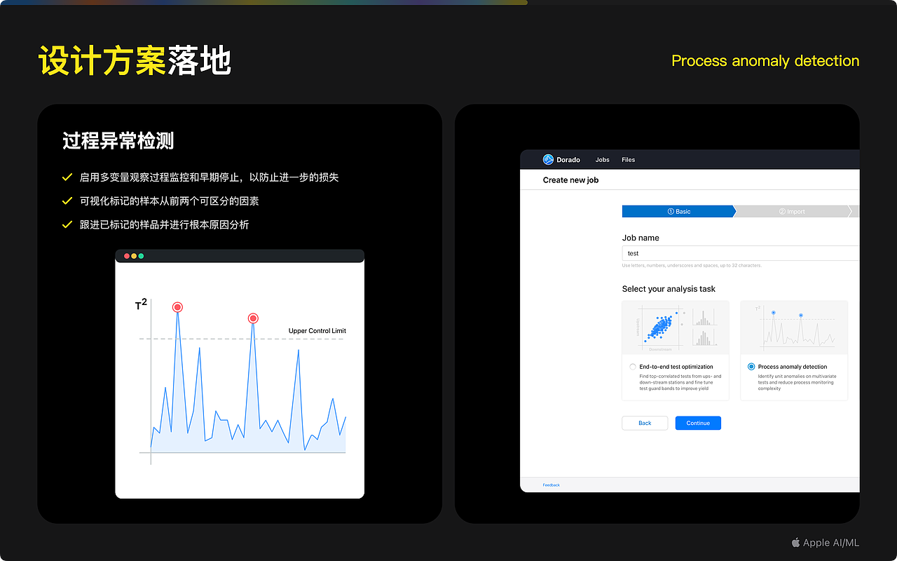 2020-2025作品集整理