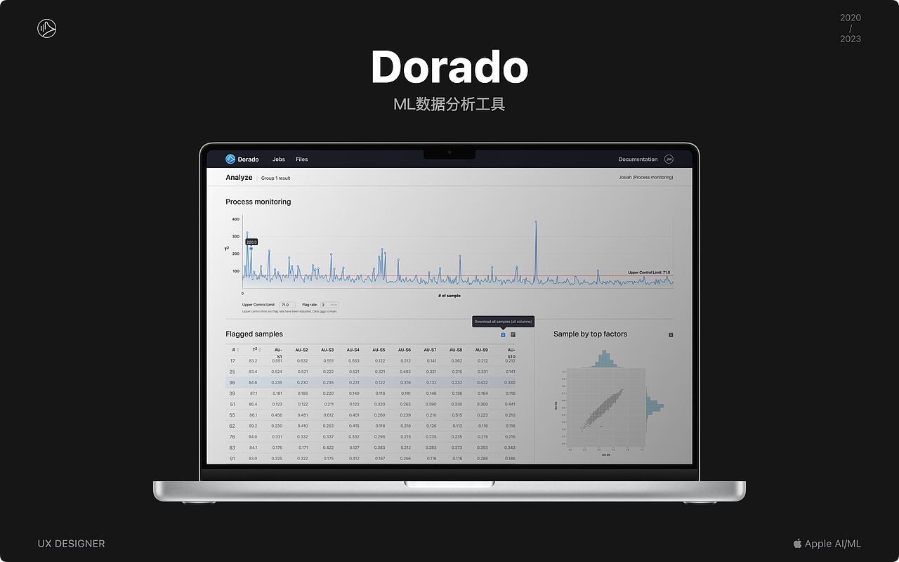 2020-2025作品集整理