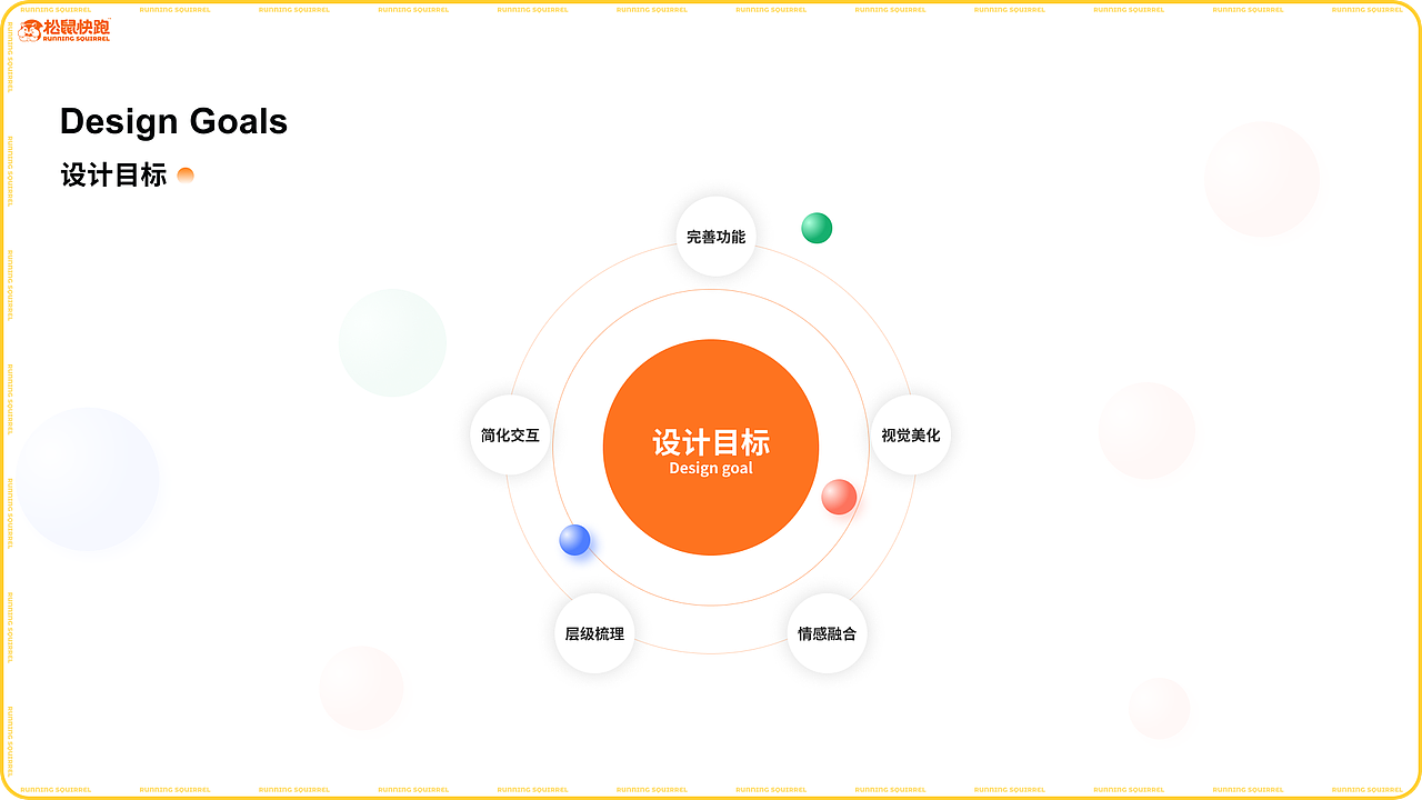 松鼠快跑招商端（圖ZMzg2NDgzNTI4） - 軟件界面 - 站酷設(shè)計(jì)師伊一LESLIE原創(chuàng)素材 - 站酷ZCOOL