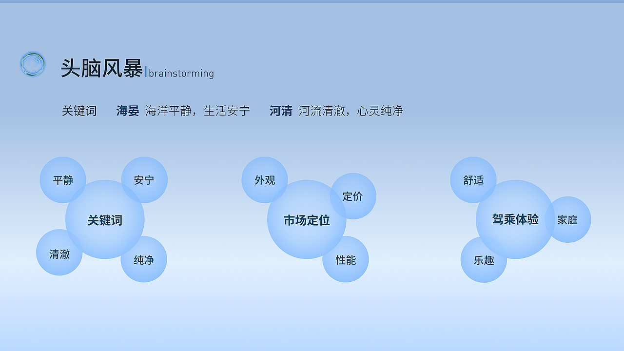 比亚迪座舱UI设计（图ZMzg2NDk2MzM2） - 软件界面 - 站酷设计师Rorionnnnn_原创素材 - 站酷ZCOOL