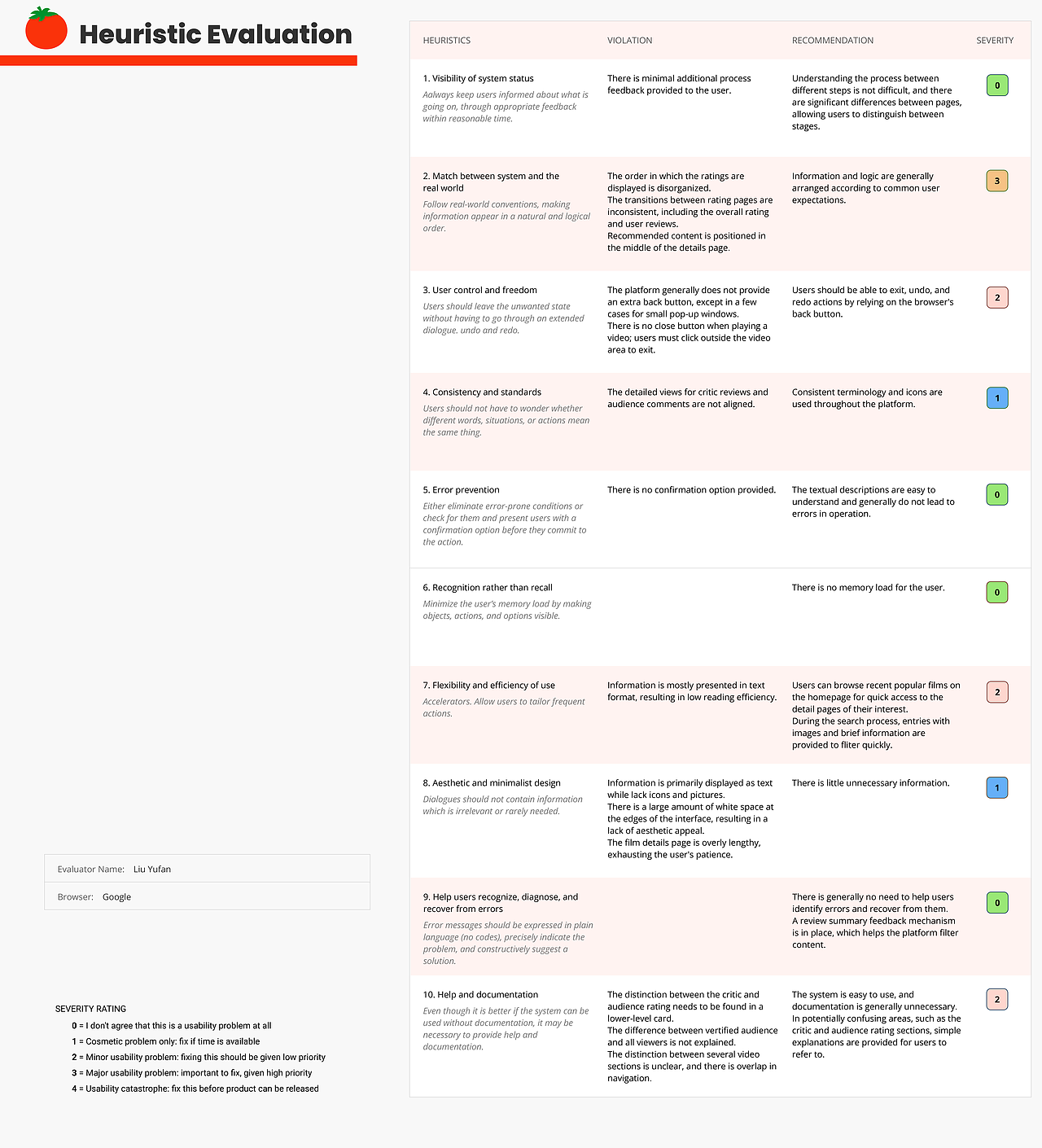 Rotten Tomatoes 界面再设计（图ZMzg2NTAwMTky） - APP界面 - 站酷设计师Liuyufan_Yvan原创素材 - 站酷ZCOOL