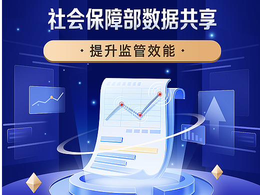 市场监管微信长图设计