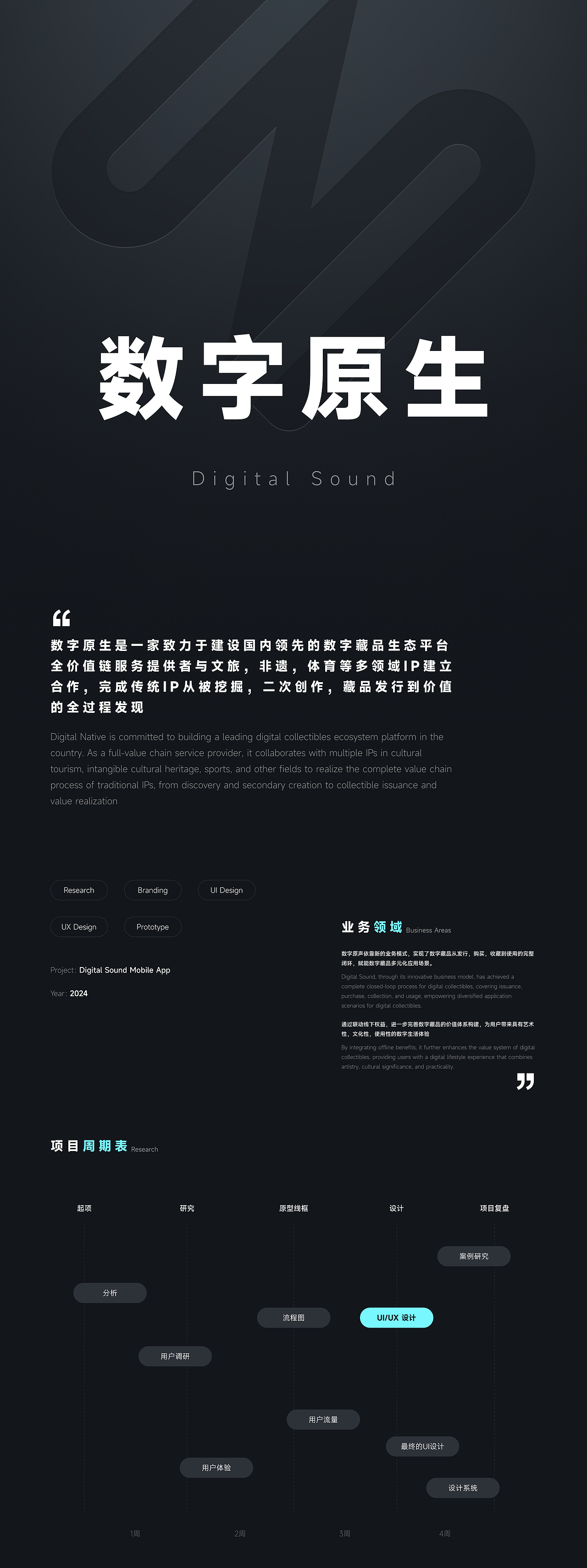 数字原生NFT数字藏品区块链生态平台