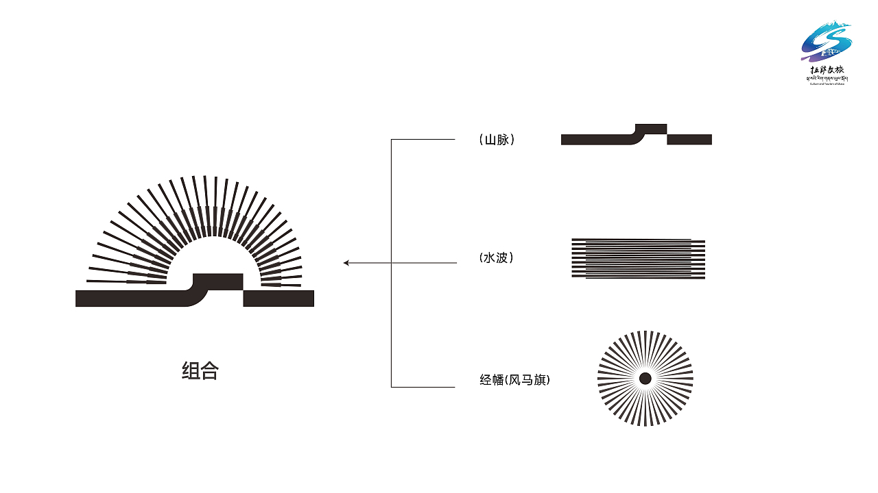 纳木措标志视觉设计/品牌设计/标志设计/logo设计