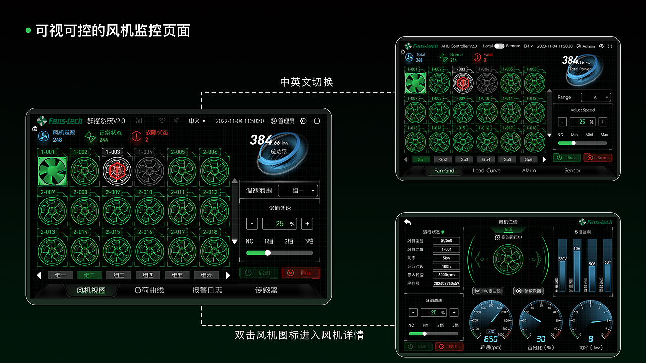 群控风机系统中控屏（图ZMzg2NTE5NzUy） - 软件界面 - 站酷设计师shawkk原创素材 - 站酷ZCOOL