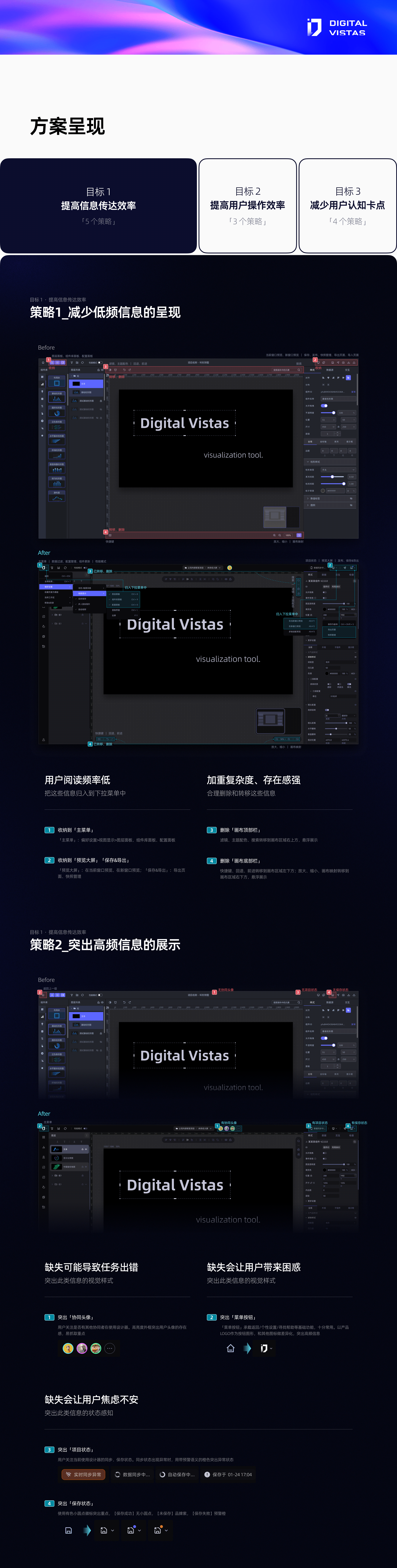 （交互）大屏工具-设计器改版（图ZMzg2NTIxODA0） - 交互/UE - 站酷设计师Yashon一瞬原创素材 - 站酷ZCOOL