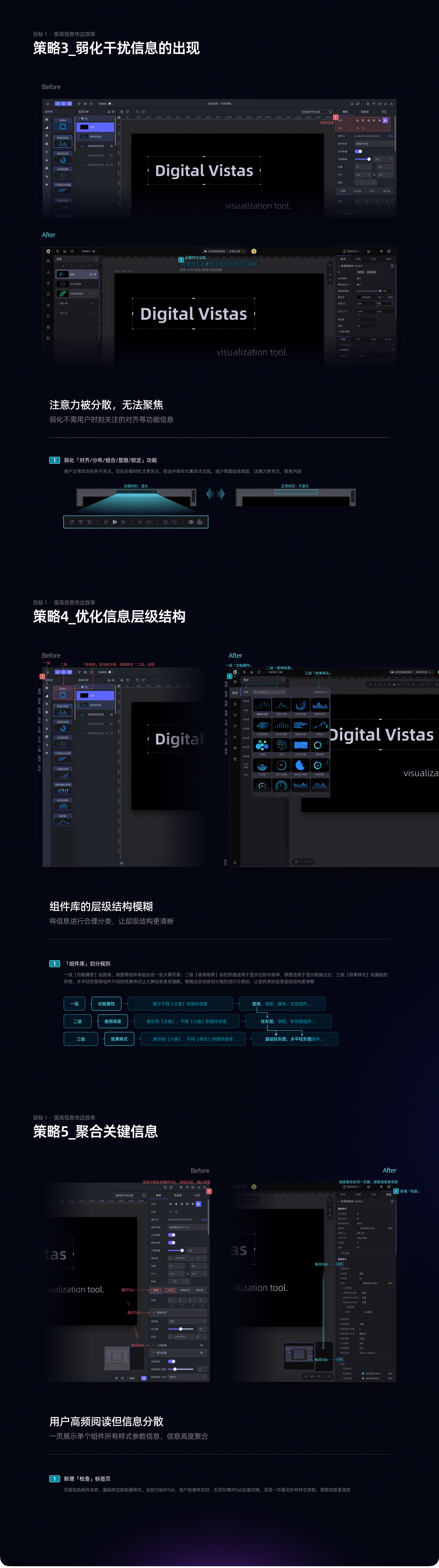 （交互）大屏工具-设计器改版（图ZMzg2NTIxODA4） - 交互/UE - 站酷设计师Yashon一瞬原创素材 - 站酷ZCOOL