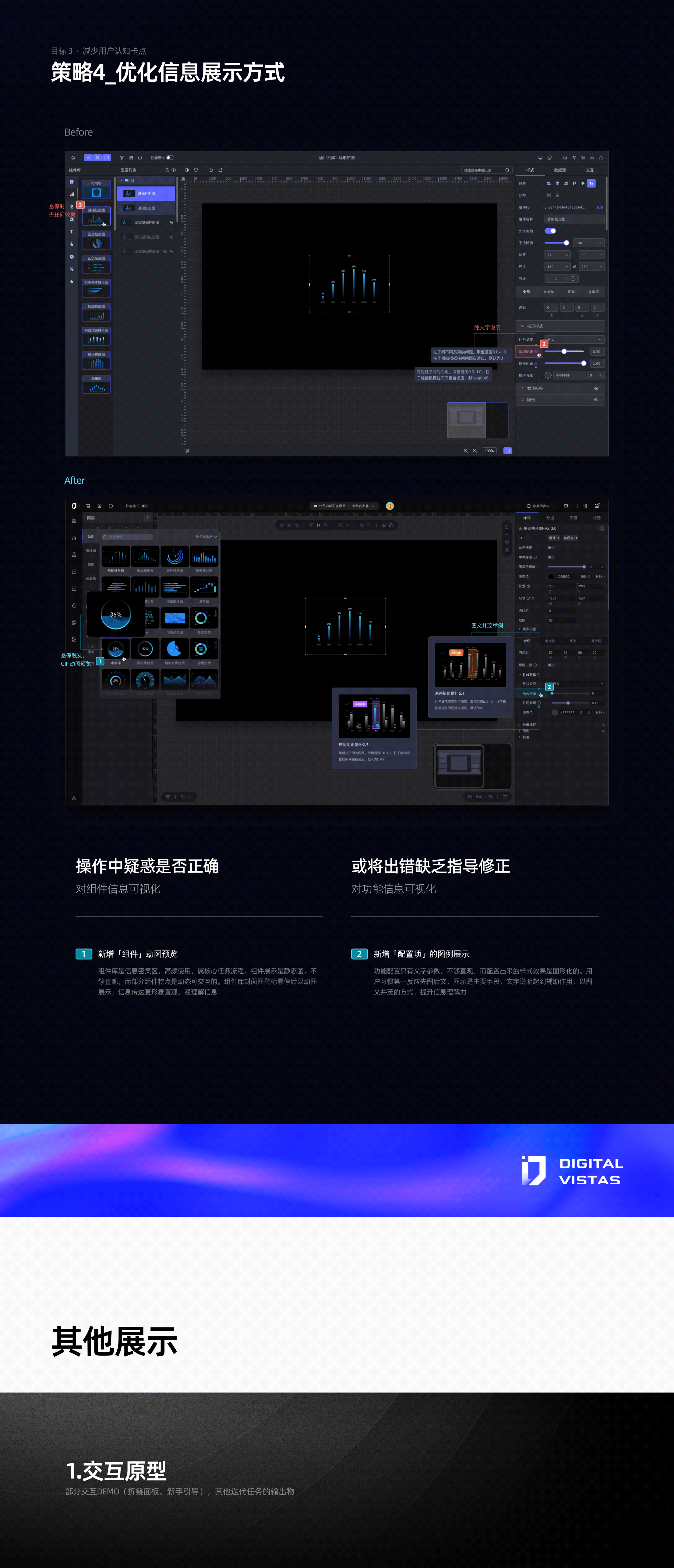 （交互）大屏工具-设计器改版（图ZMzg2NTIxODI4） - 交互/UE - 站酷设计师Yashon一瞬原创素材 - 站酷ZCOOL