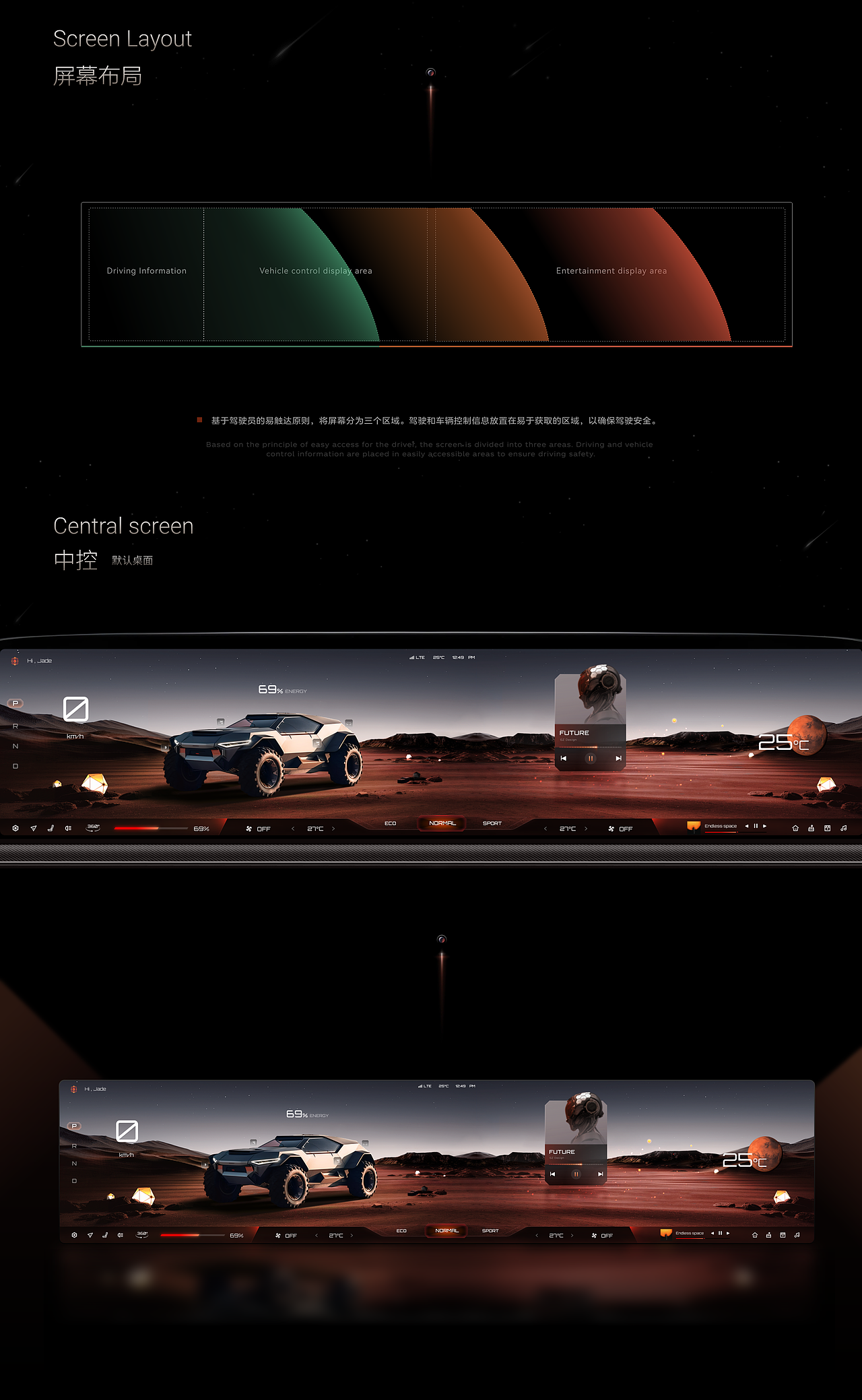 MARS HORIZON |穹界 智能座舱HMI界面设计(图ZMzg2NTIyMjg4) - 人机交互 - 站酷设计师JadePulse原创素材 - 站酷ZCOOL