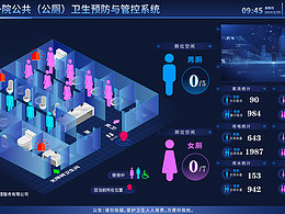 网页系统图设计
