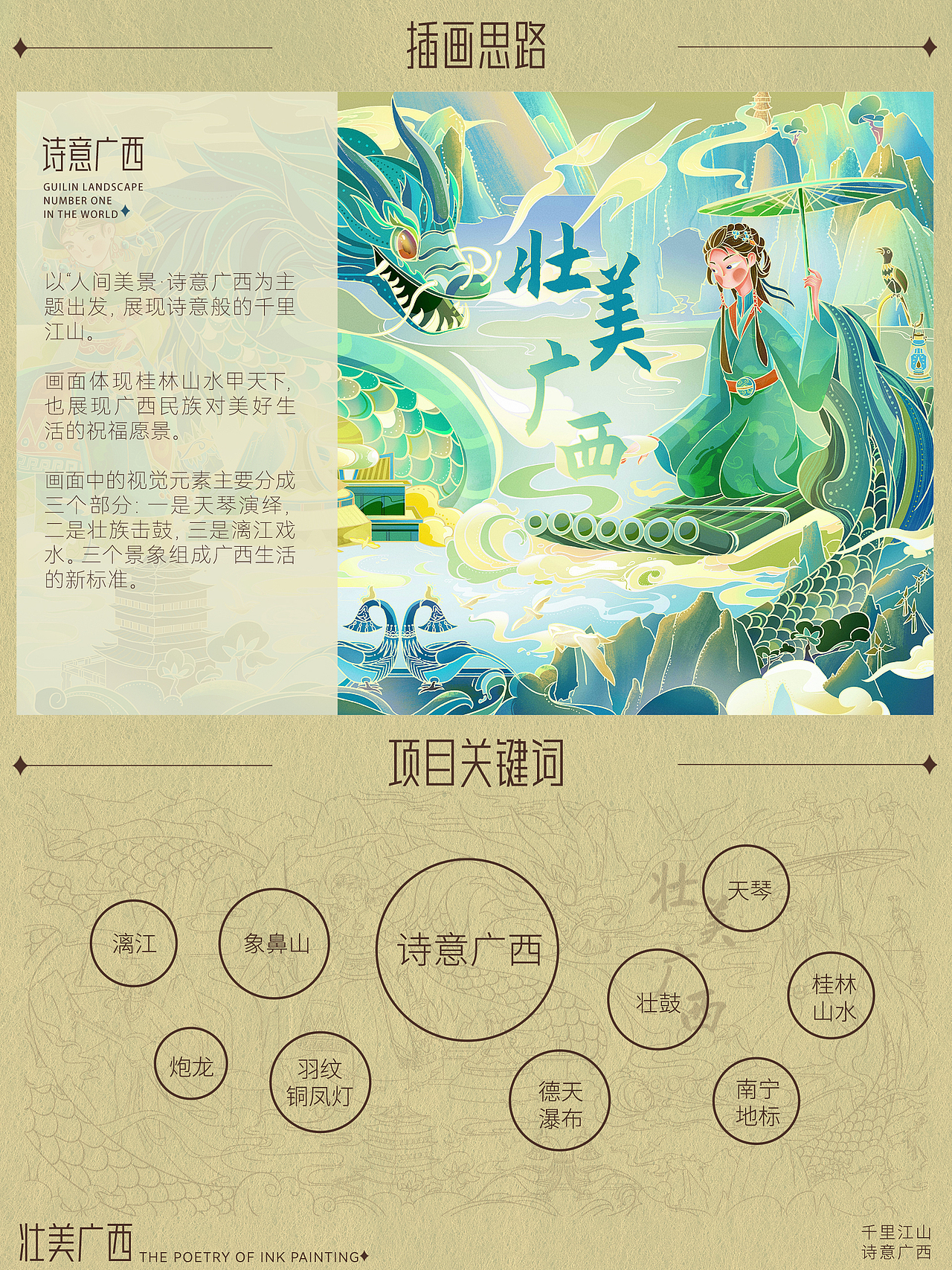 获奖作品|壮美广西 诗意江山|视觉插画设计（图ZMzg2NTQzOTM2） - 商业插画 - 站酷设计师岁月常长原创素材 - 站酷ZCOOL