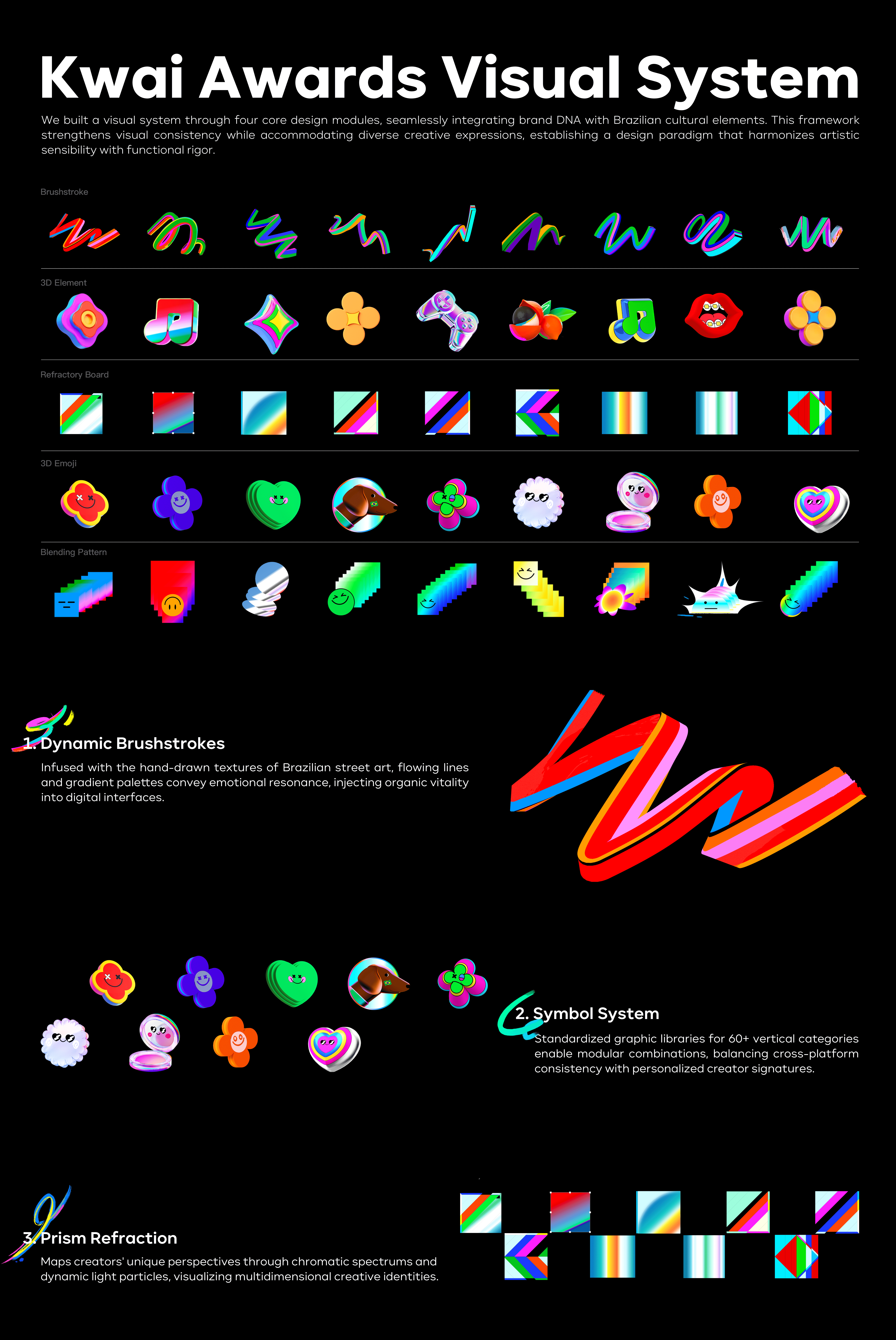 (快手国际化)KWAI创作者大会2024