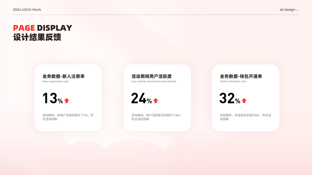 UI作品集（图ZMzg2NTQ4NzA0） - APP界面 - 站酷设计师MOMOwithyou原创素材 - 站酷ZCOOL