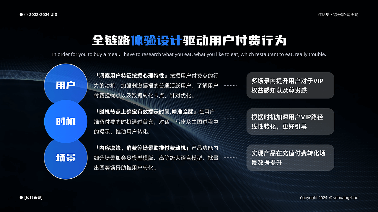 2022-2024个人作品集（图ZMzg2NTQ5ODg0） - APP界面 - 站酷设计师泛着光的海原创素材 - 站酷ZCOOL