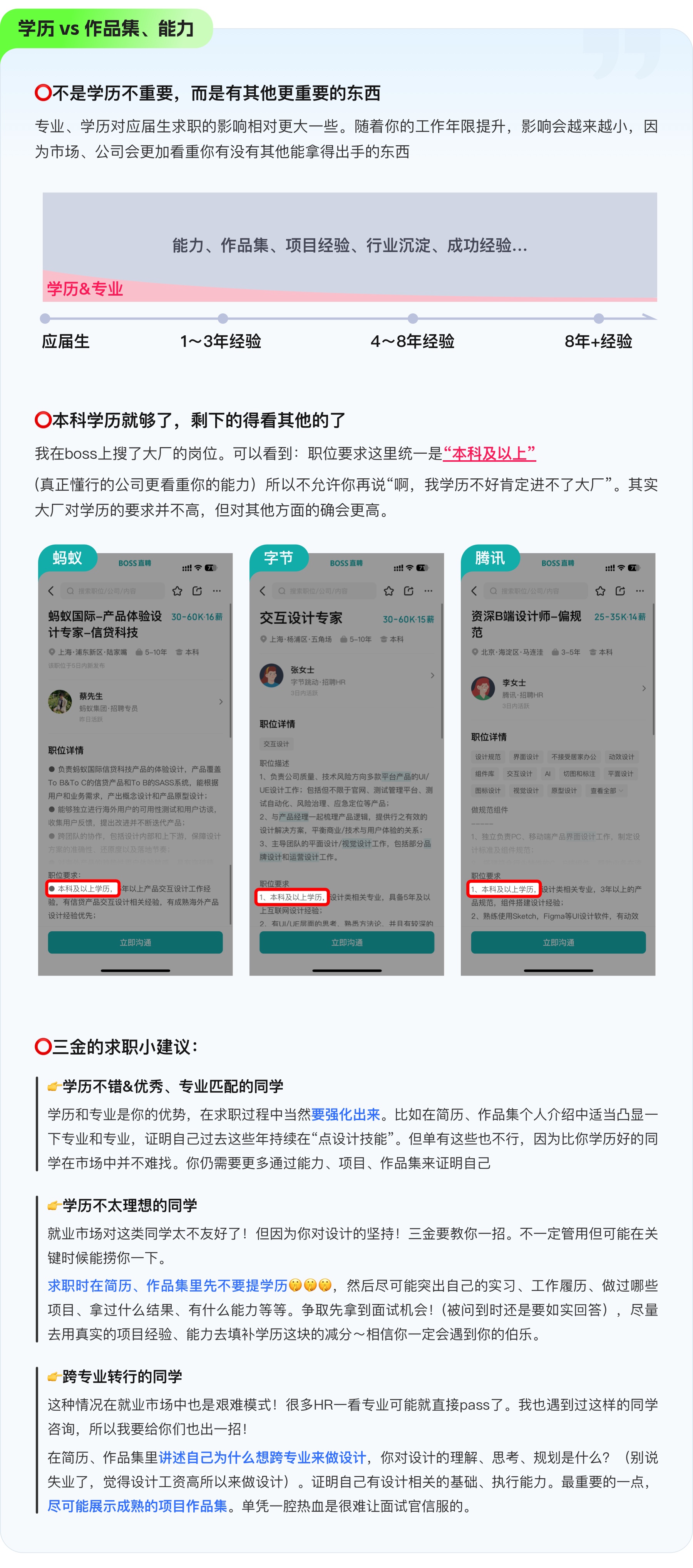 【学历&专业】对设计师发展影响有多大？（图ZMTUwMzg3NDg=） - 观点 - 站酷设计师设计师三金原创素材 - 站酷ZCOOL