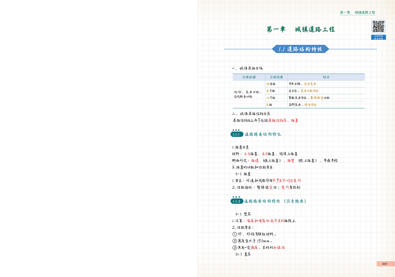 版式存档（1）（图ZMzg2NTc0MTAw） - 书籍/画册 - 站酷设计师葵花籽Co原创素材 - 站酷ZCOOL