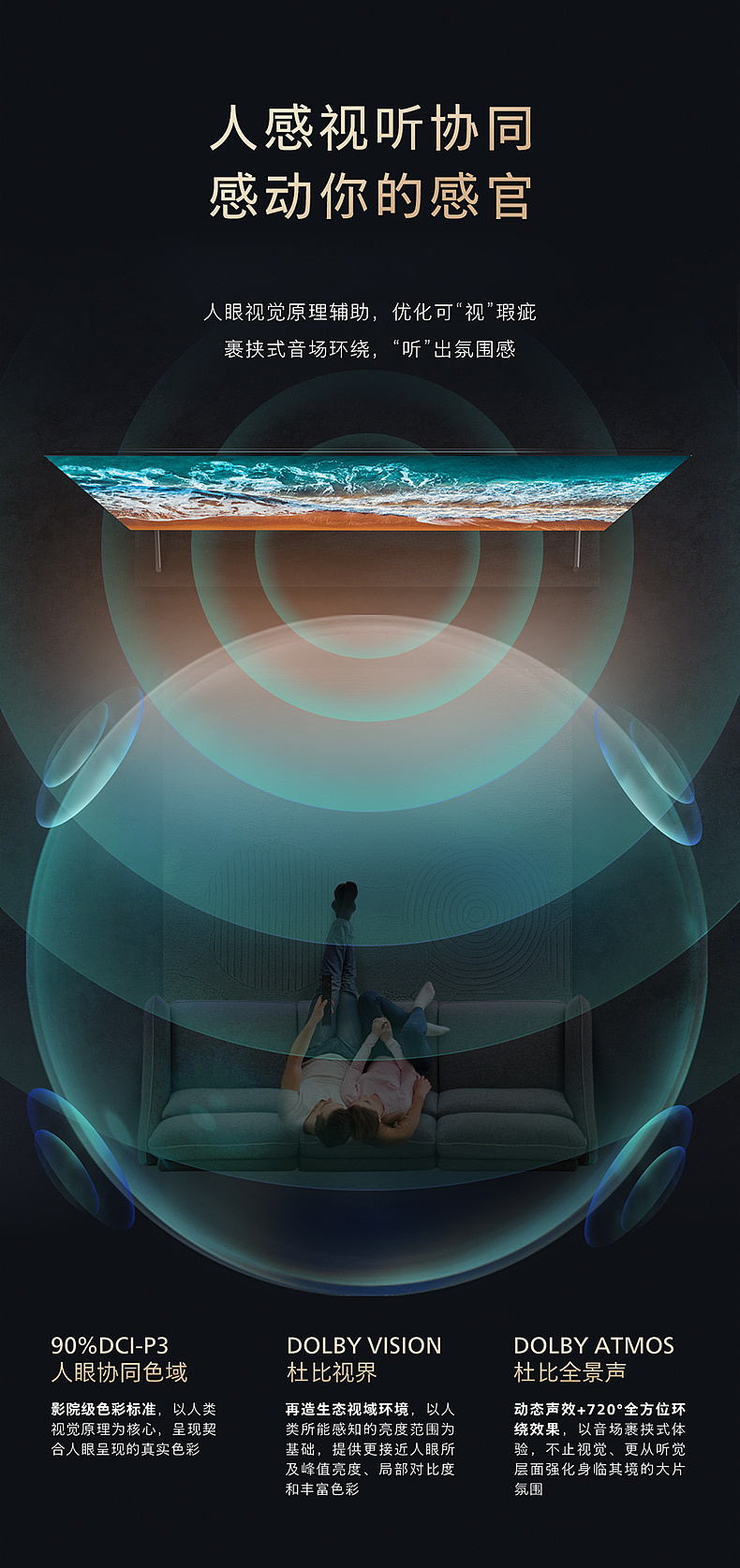 飞利浦PLUSEE系列电视详情页设计（图ZMzg2NTc3NTA4） - 电商 - 站酷设计师Fannny胡原创素材 - 站酷ZCOOL