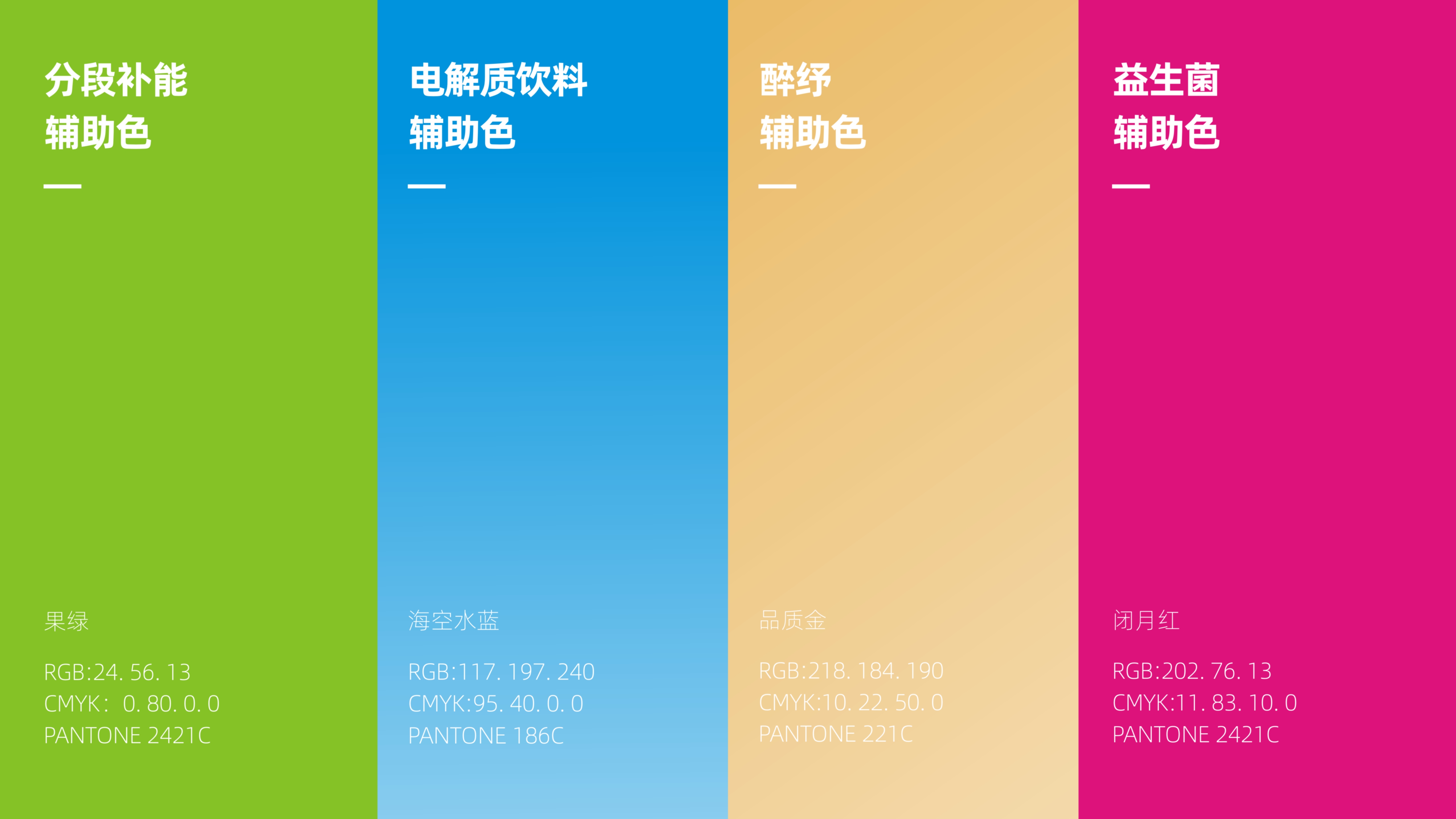 耐立能×赛尚策划 | 品牌升级产品设计,电解质卖“解渴”场景