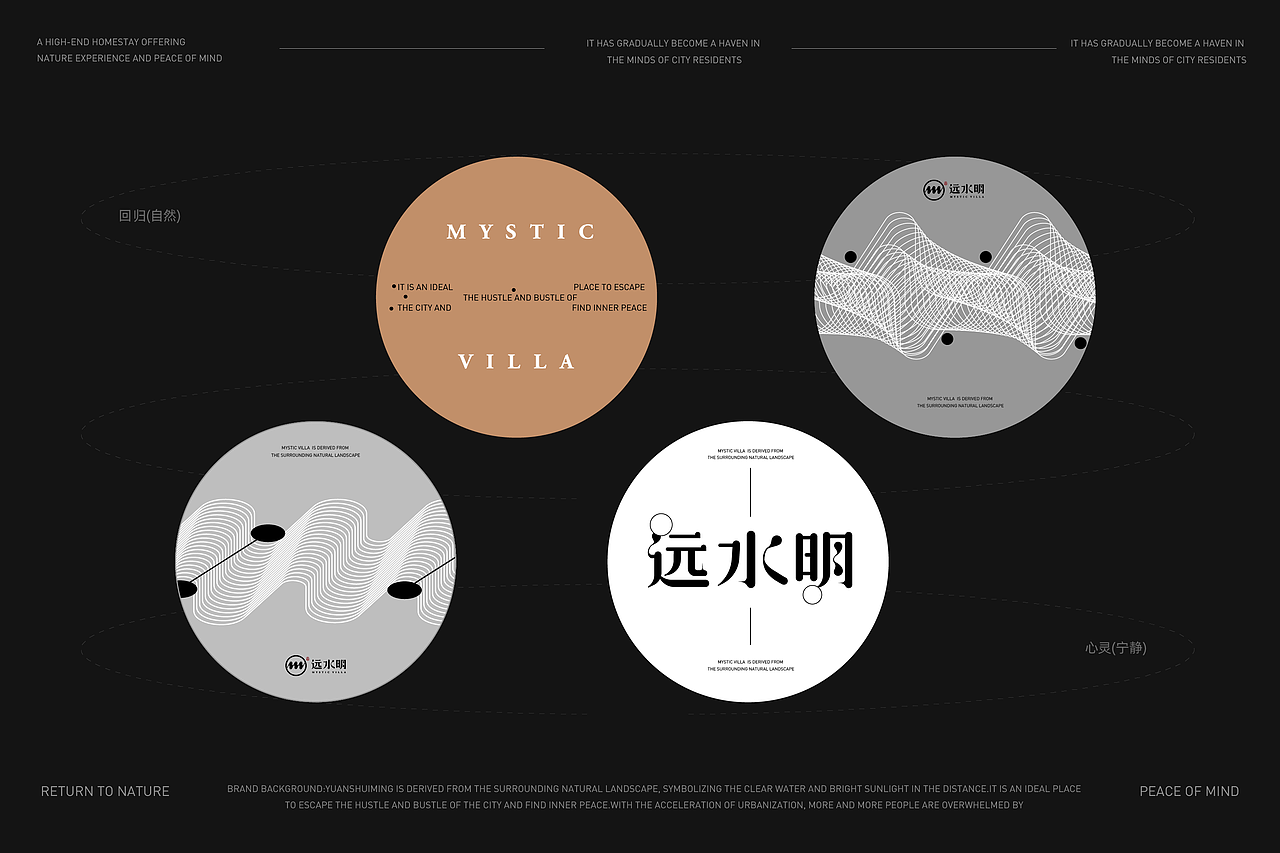 远水明 | 民宿品牌视觉设计 | LOGO包装设计（图ZMzg2NjExNDI4） - 品牌 - 站酷设计师Lolo_design原创素材 - 站酷ZCOOL