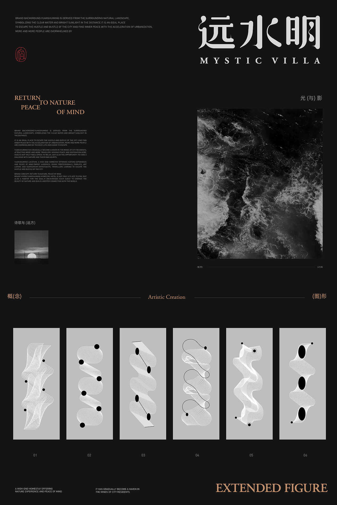 远水明 | 民宿品牌视觉设计 | LOGO包装设计（图ZMzg2NjExNDIw） - 品牌 - 站酷设计师Lolo_design原创素材 - 站酷ZCOOL