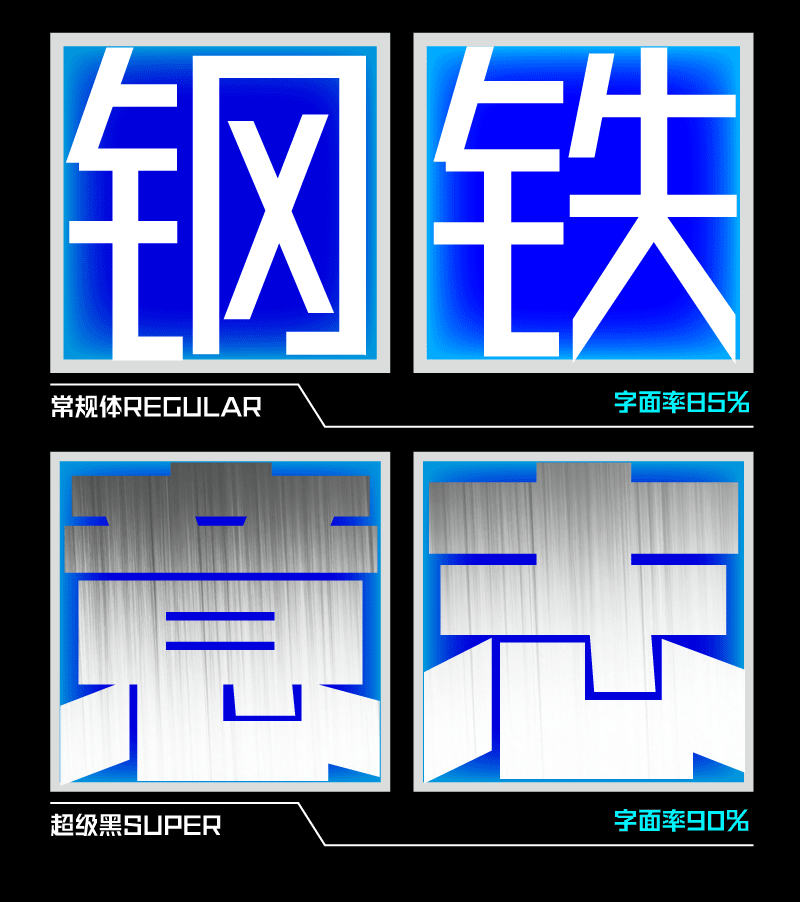 锐字潮牌擎天简!重塑黑体力量美学,设计秒变潮酷大片