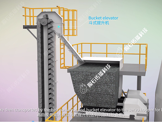 沸腾炉内部燃烧三维动画呈现