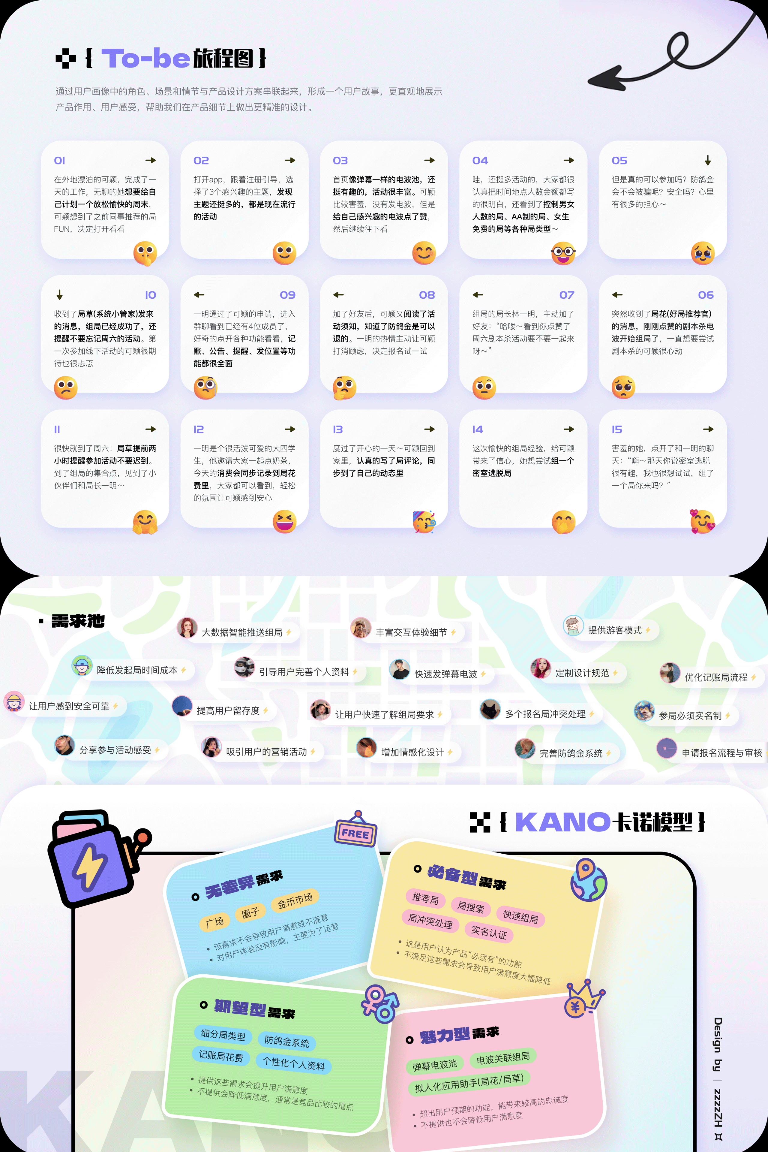 UI作品集「2019-2024合集」