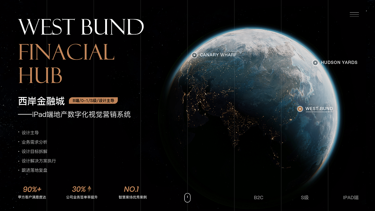 视频已做加速处理