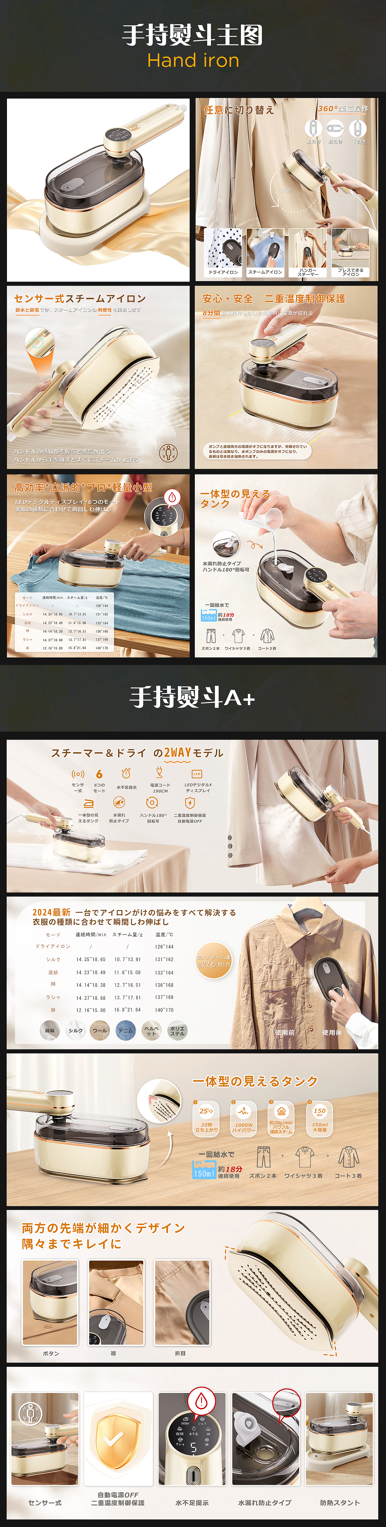 亚马逊主图 | A+（灯具、小家电类目）