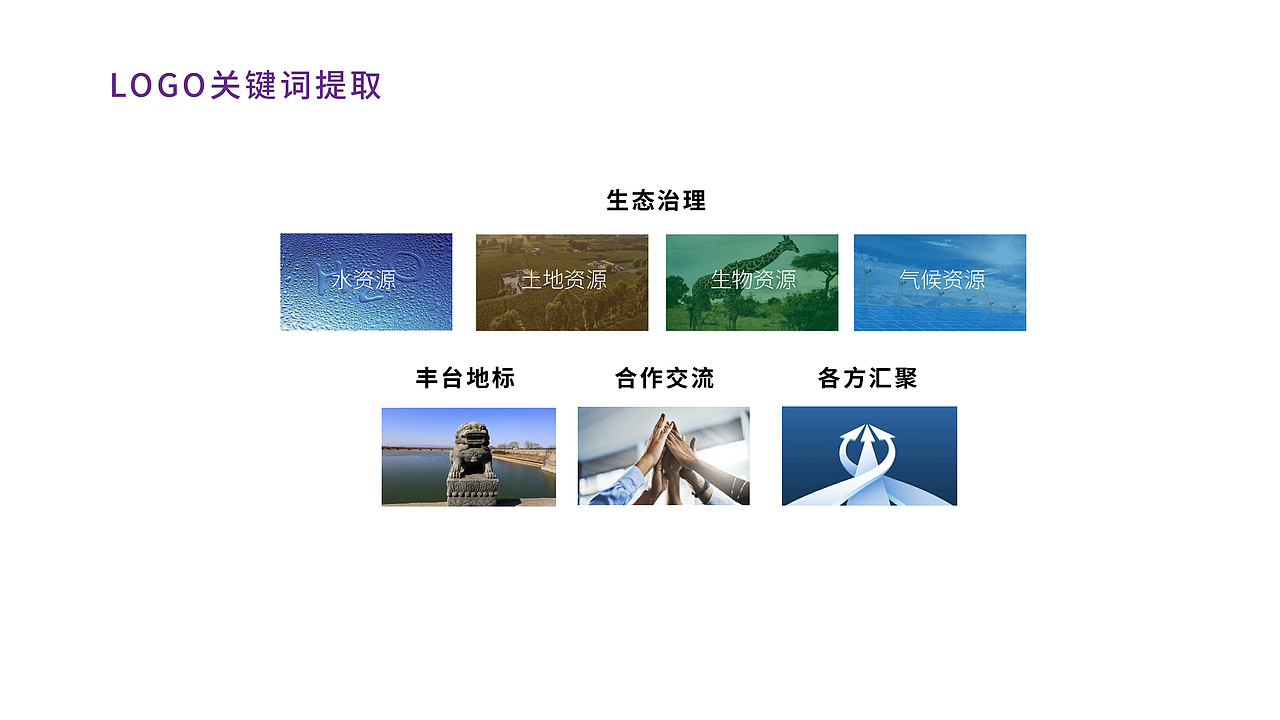 全球生态治理(南森)大会 logo 及主视觉设计（图ZMzg2NjQ1Mzg4） - 品牌 - 站酷设计师当代恶臭老年人原创素材 - 站酷ZCOOL