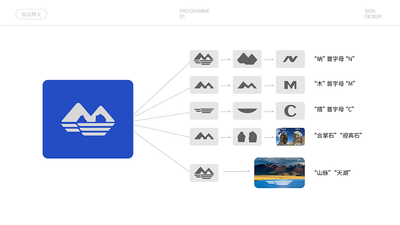 通宵设计 纳木措（图ZMzg2NjUwOTU2） - Logo - 站酷设计师tutu品牌设计原创素材 - 站酷ZCOOL